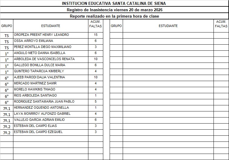 REPORTE DE INASISTENCIA 20 DE MARZO